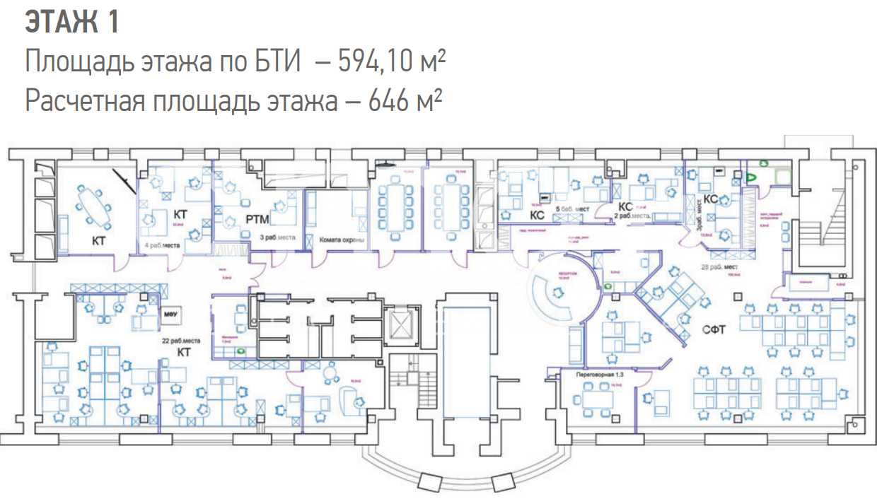 Планировка офиса 2468 м², 1 этаж, Бизнес-центр «Фактория»